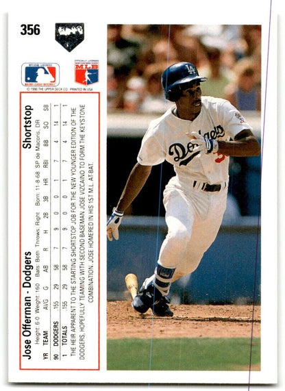 1991 Upper Deck Jose Offerman Los Angeles Dodgers #356