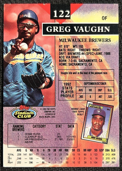 1993 Topps Stadium Club Greg Vaughn Milwaukee Brewers #122