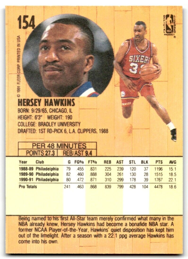 1991-92 Fleer Hersey Hawkins Philadelphia 76ers #154