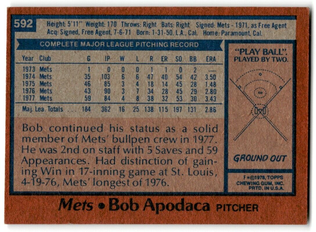 1978 Topps Bob Apodaca New York Mets #592