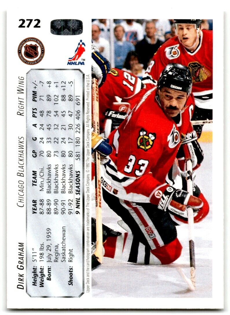 1992-93 Upper Deck Dirk Graham Chicago Blackhawks #272