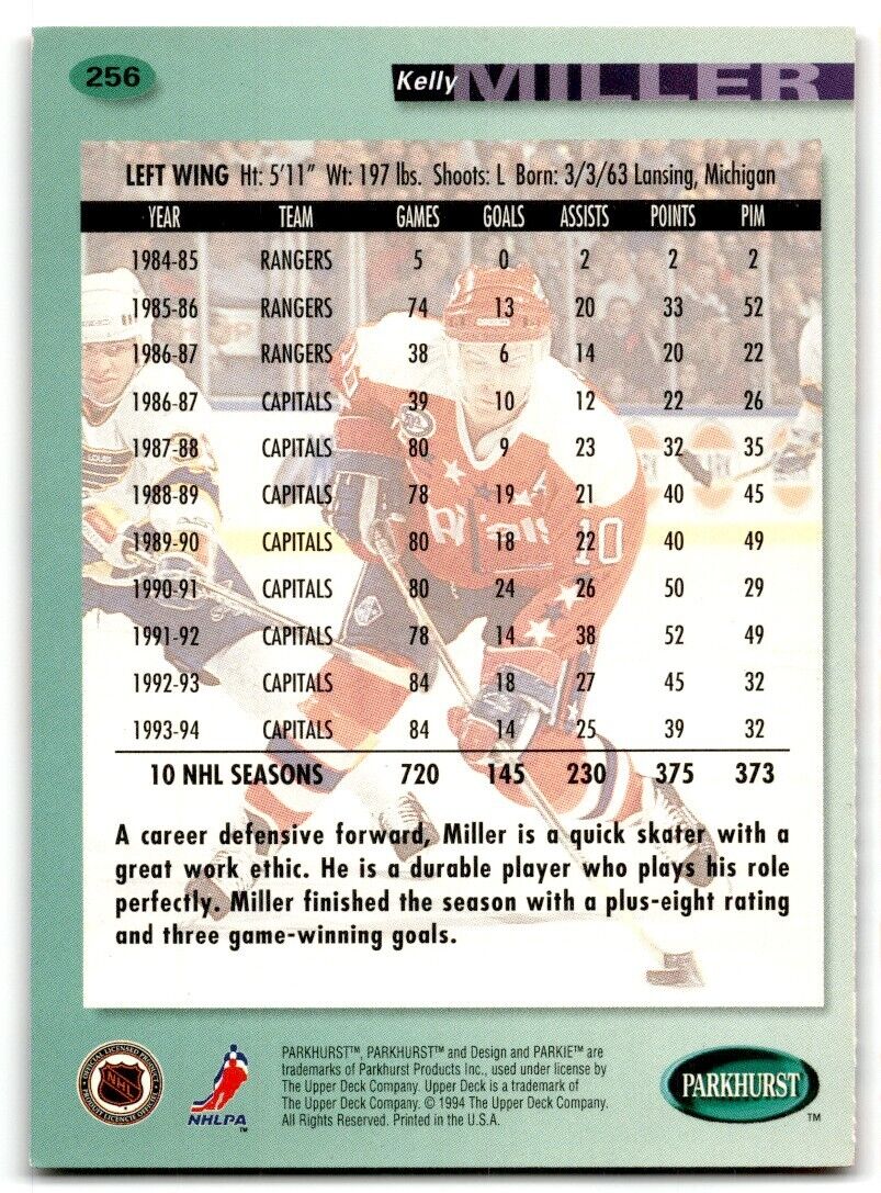 1994-95 Parkhurst Kelly Miller Washington Capitals #256