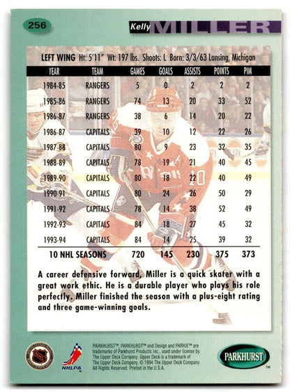 1994-95 Parkhurst Kelly Miller Washington Capitals #256