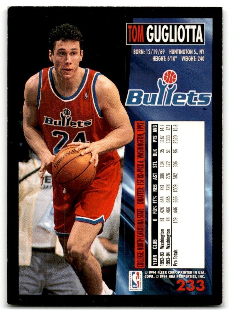 1994-95 Fleer European Tom Gugliotta Washington Bullets #233