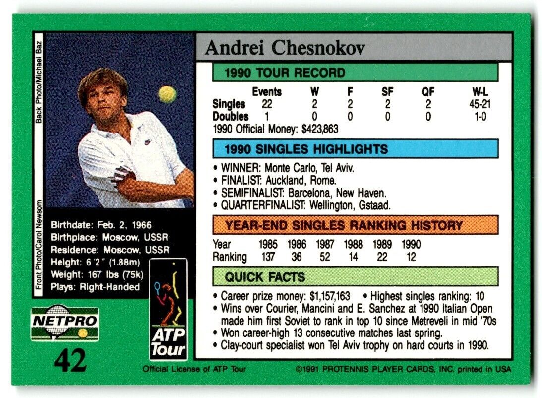 1991 Protennis player Cards Netpro Tour Star Andrei Chesnokov #42