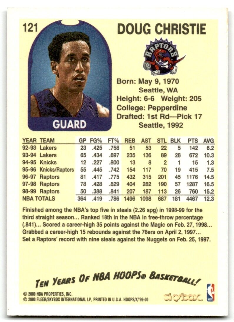 1999-00 Hoops Decade Doug Christie Toronto Raptors #121