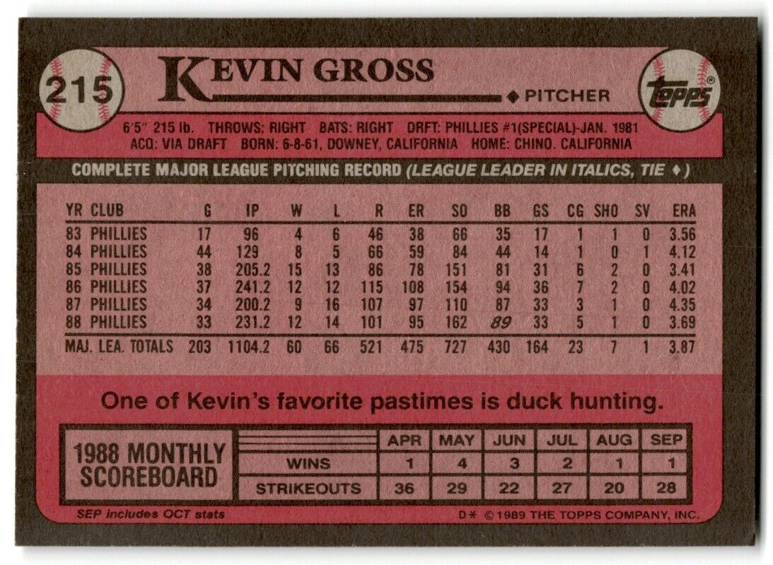 1989 Topps Kevin Gross Philadelphia Phillies #215