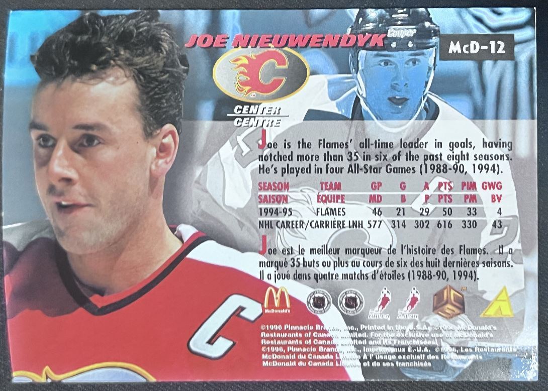 1995-96 Pinnacle McDonald's Game Winners Joe Nieuwendyk Calgary Flames #MCD-12