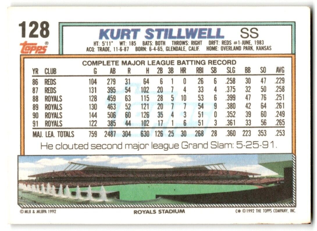 1992 Topps Kurt Stillwell Kansas City Royals #128