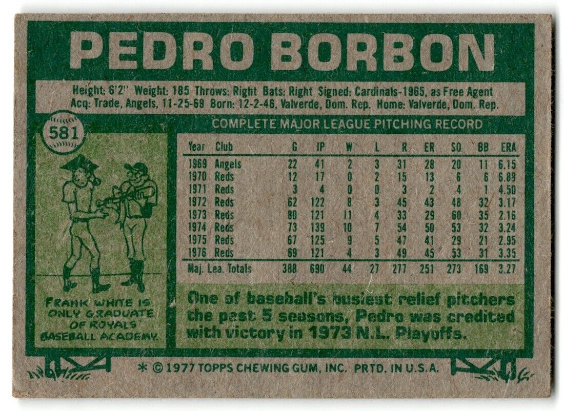 1977 Topps Pedro Borbon Cincinnati Reds #581