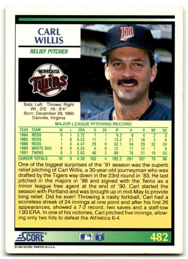 1992 Score Carl Willis Minnesota Twins #482