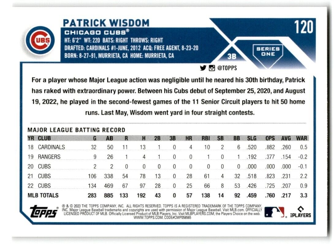 2023 Topps Patrick Wisdom Chicago Cubs #120