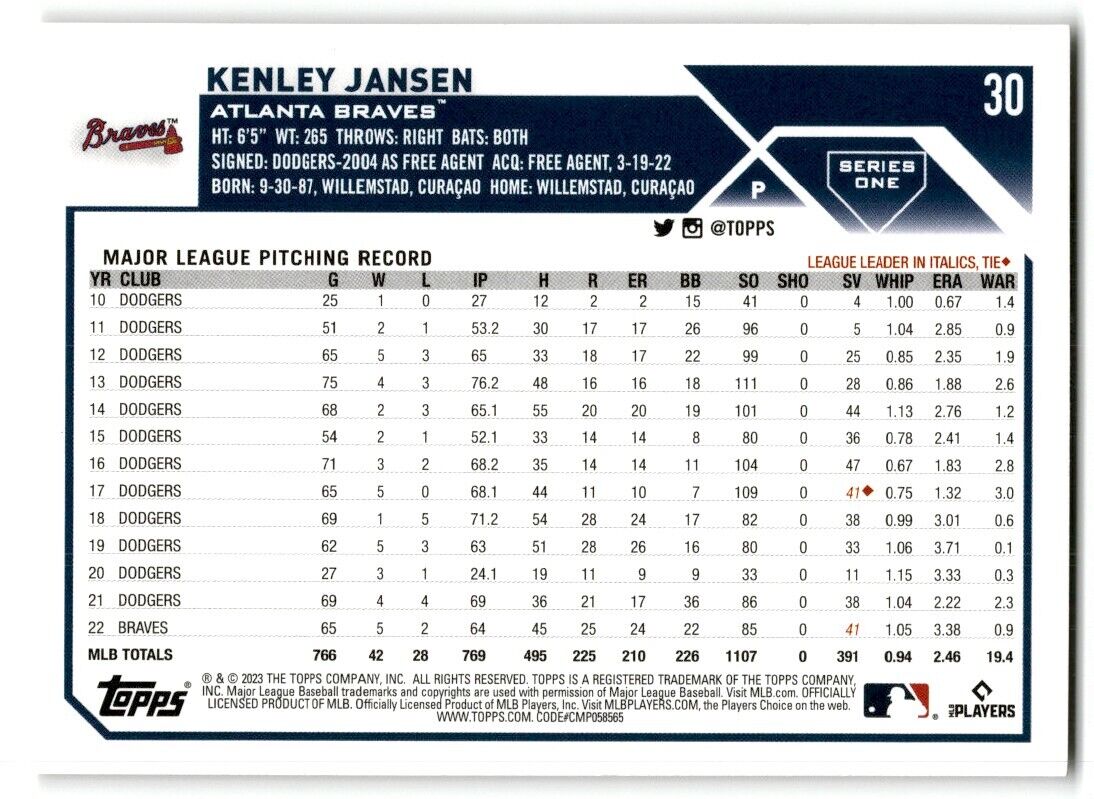 2023 Topps Kenley Jansen Atlanta Braves #30