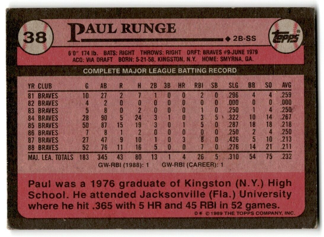 1989 Topps Paul Runge Atlanta Braves #38