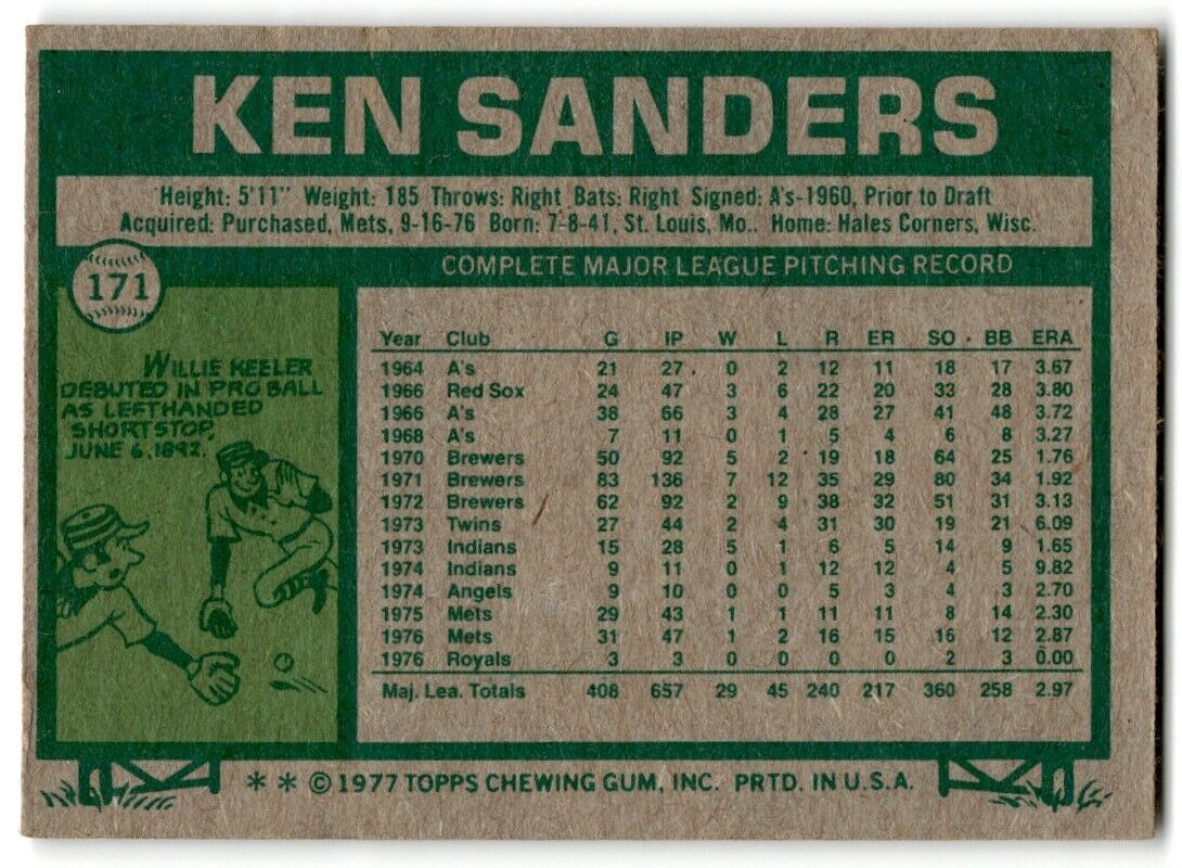 1977 Topps Ken Sanders Kansas City Royals #171