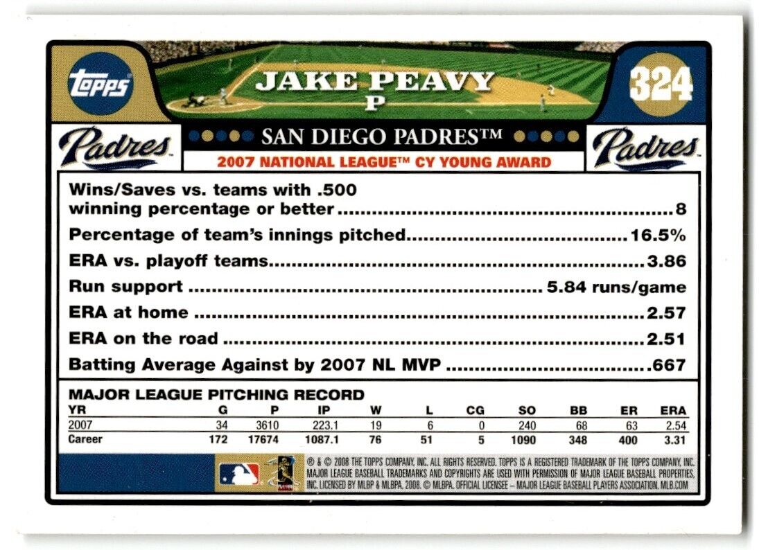 2008 Topps Jake Peavy San Diego Padres #324