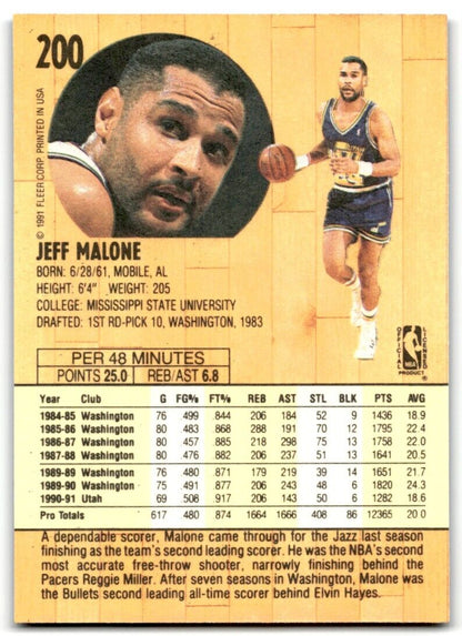 1991-92 Fleer Jeff Malone Utah Jazz #200