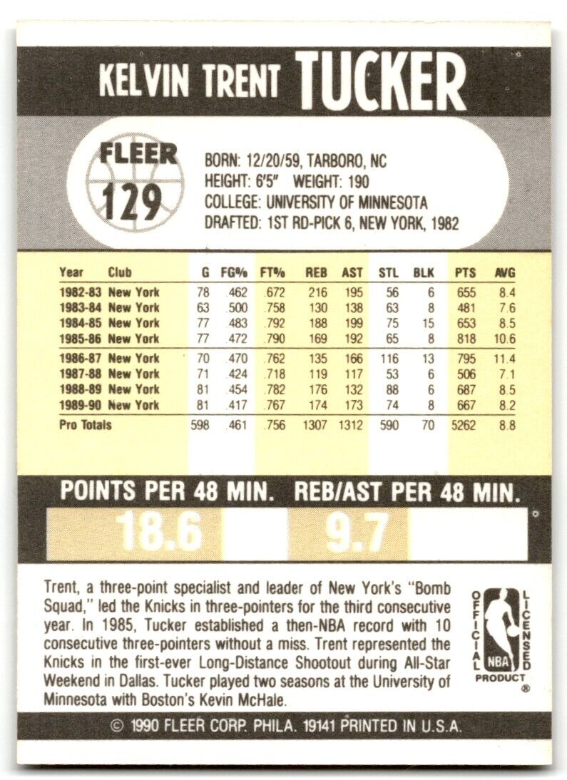 1990-91 Fleer Trent Tucker New York Knicks #129