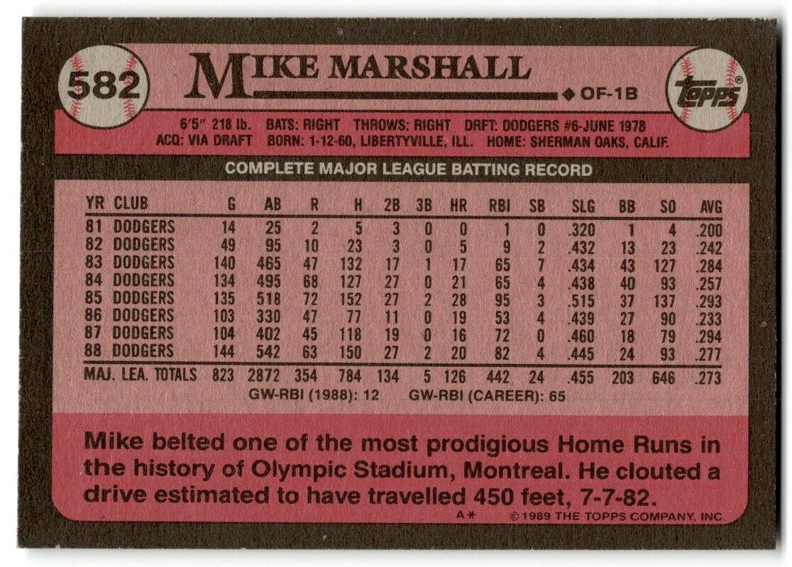 1989 Topps Mike Marshall Los Angeles Dodgers #582