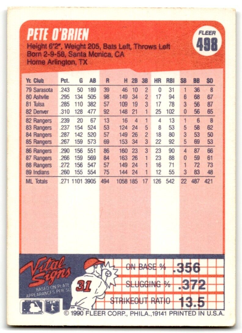 1990 Fleer Pete O'Brien Cleveland Indians #498