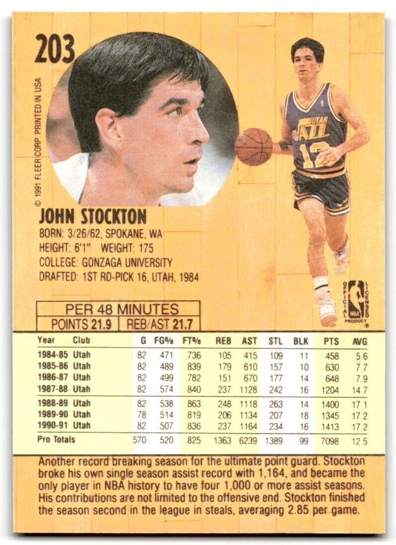 1991-92 Fleer John Stockton Utah Jazz #203