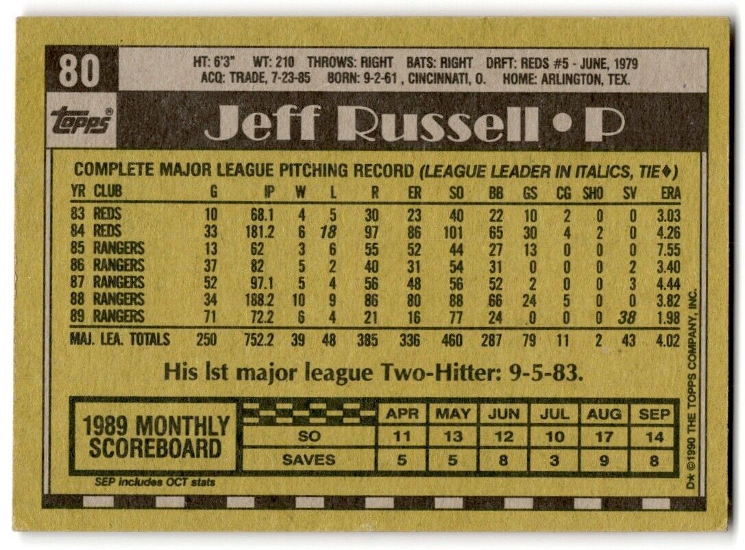 1990 Topps Jeff Russell Texas Rangers #80