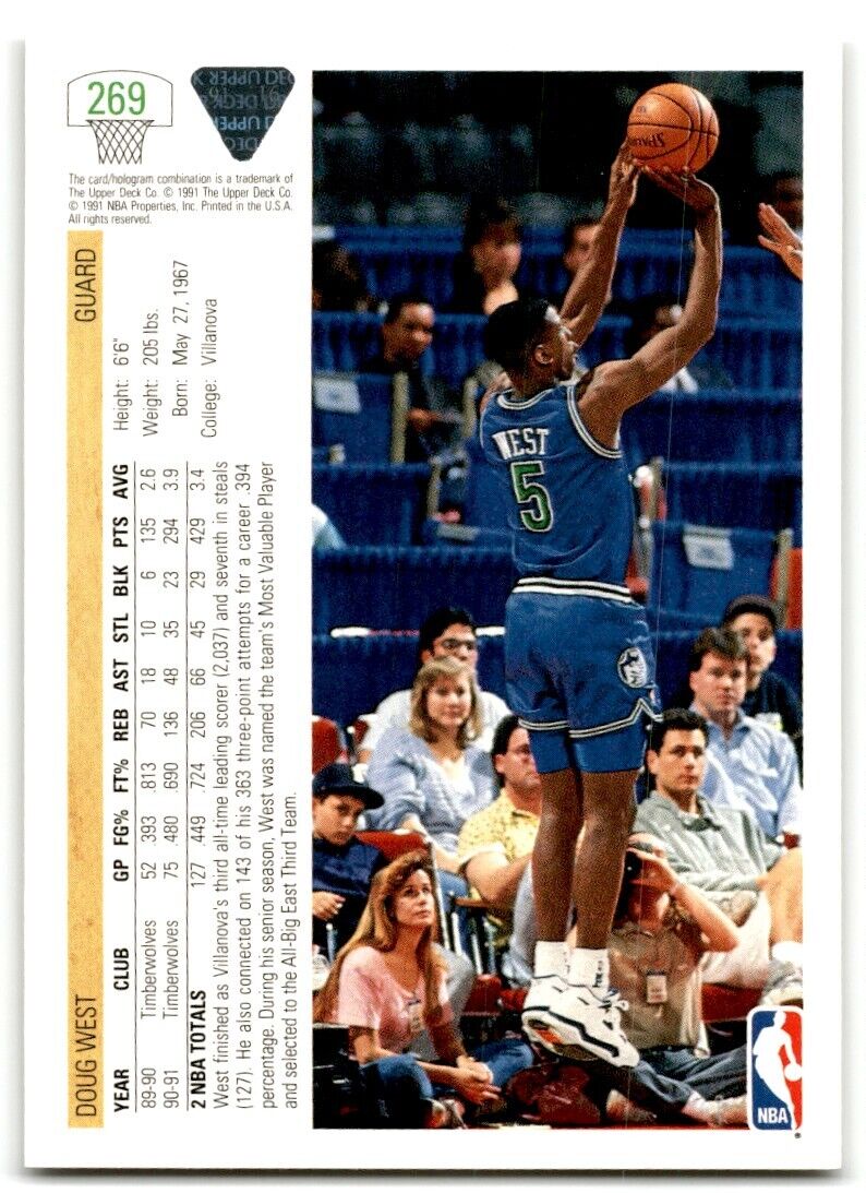 1991-92 Upper Deck Doug West Minnesota Timberwolves #269