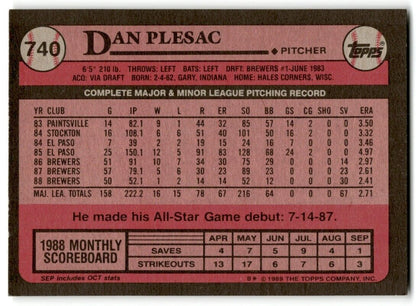 1989 Topps Dan Plesac Milwaukee Brewers #740