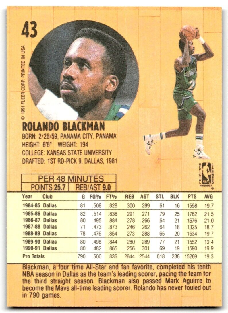 1991-92 Fleer Rolando Blackman Dallas Mavericks #43