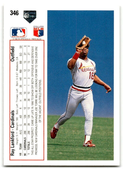 1991 Upper Deck Ray Lankford St. Louis Cardinals #346