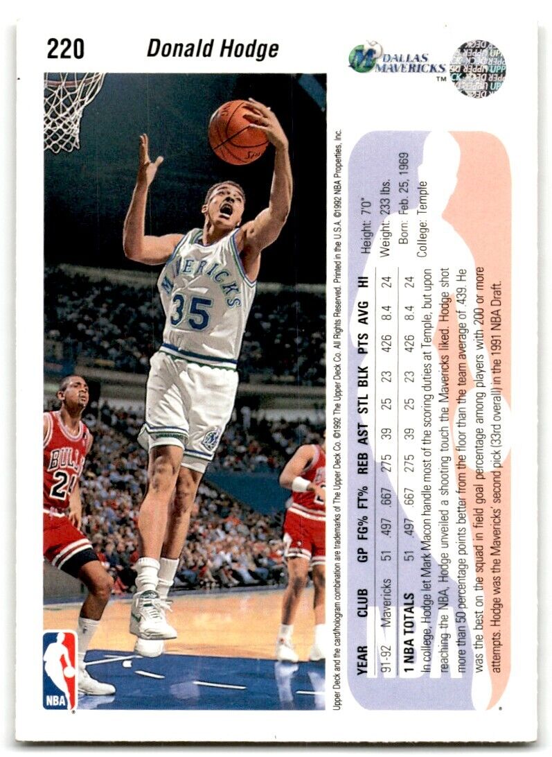 1992-93 Upper Deck Donald Hodge Dallas Mavericks #220