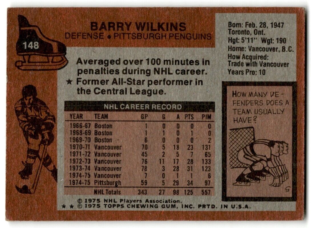 1975-76 Topps Barry Wilkins Pittsburgh Penguins #148