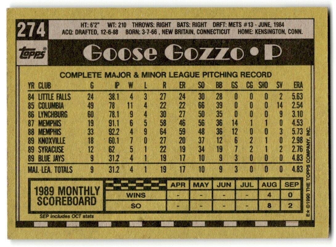 1990 Topps Goose Gozzo Rookie Toronto Blue Jays #274