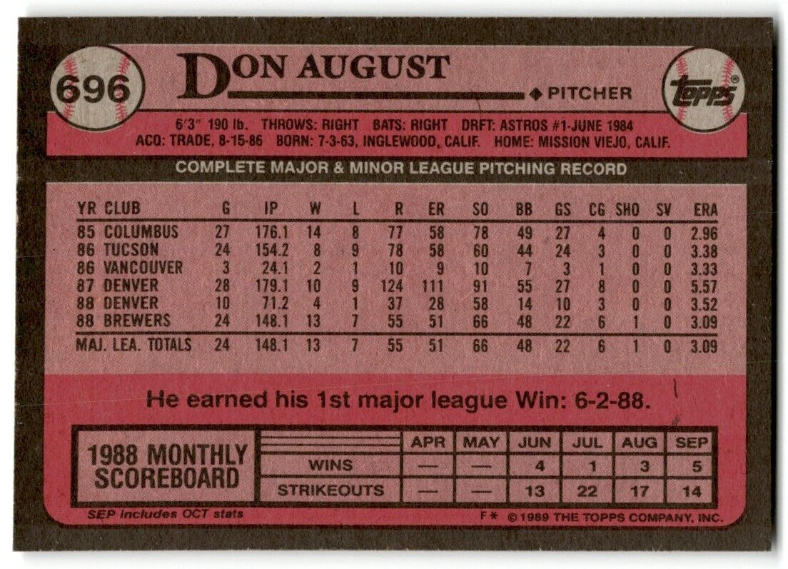 1989 Topps Don August Milwaukee Brewers #696