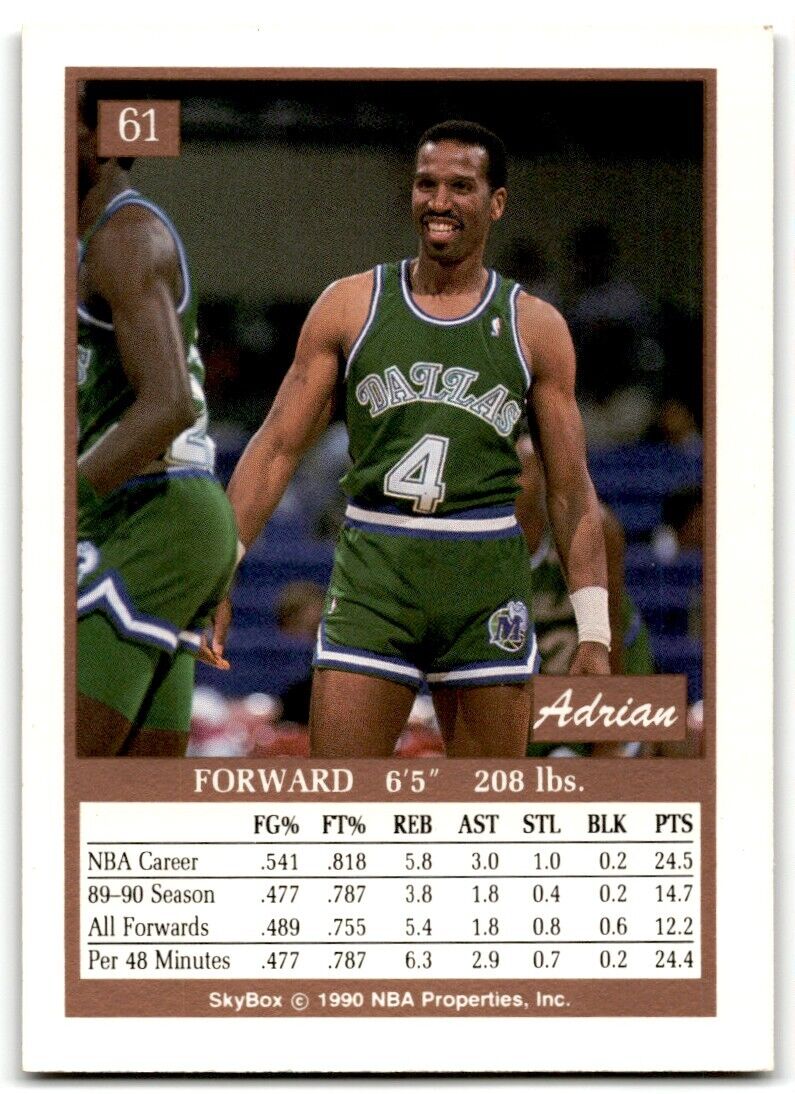 1990-91 SkyBox Adrian Dantley Dallas Mavericks #61