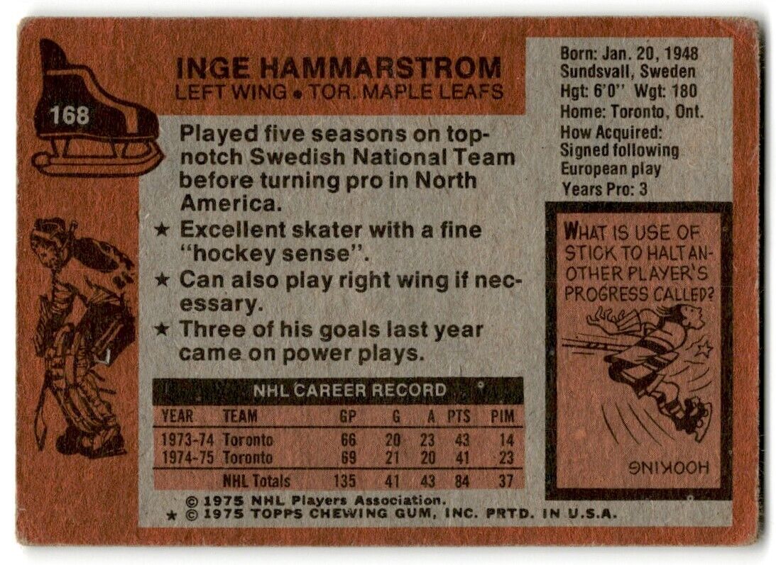 1975-76 Topps Inge Hammarstrom Toronto Maple Leafs #168