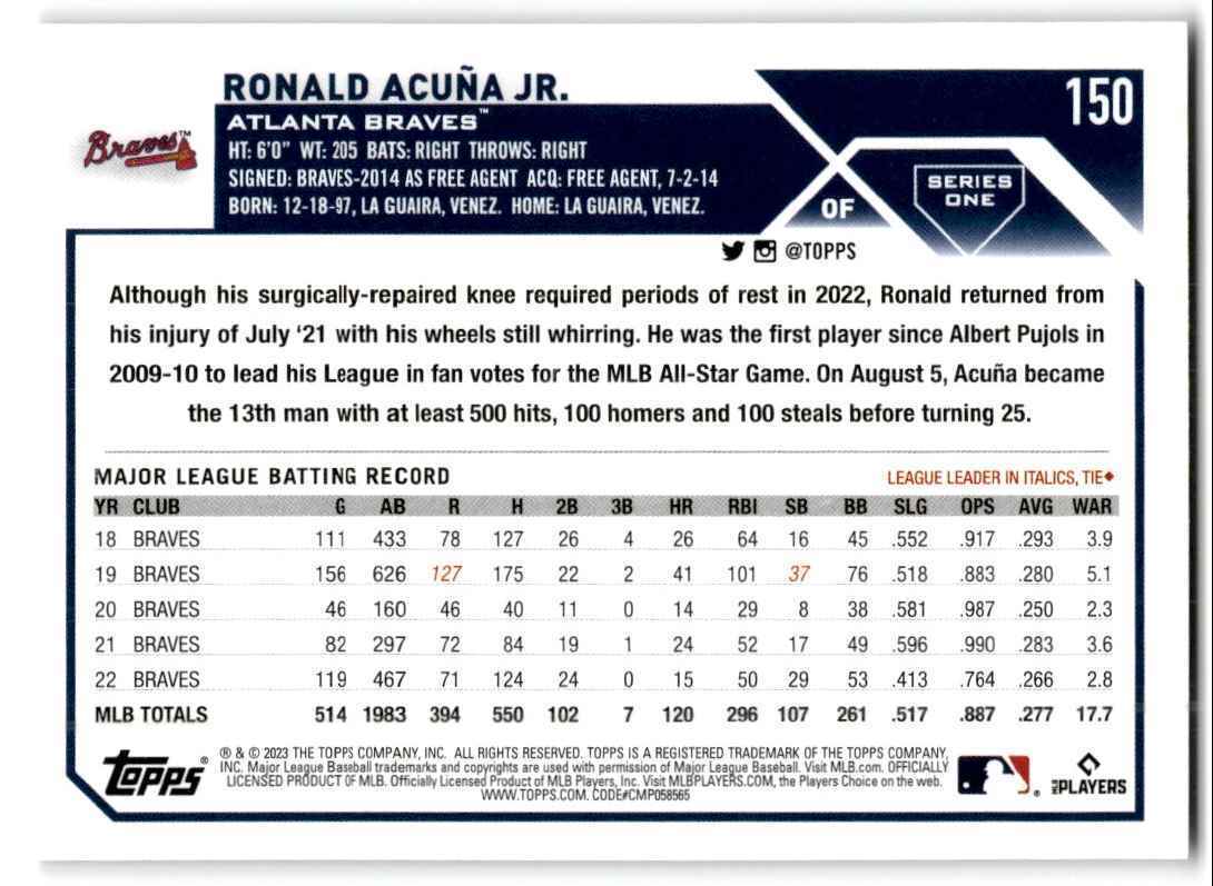 2023 Topps Ronald Acuña Jr. Atlanta Braves #150