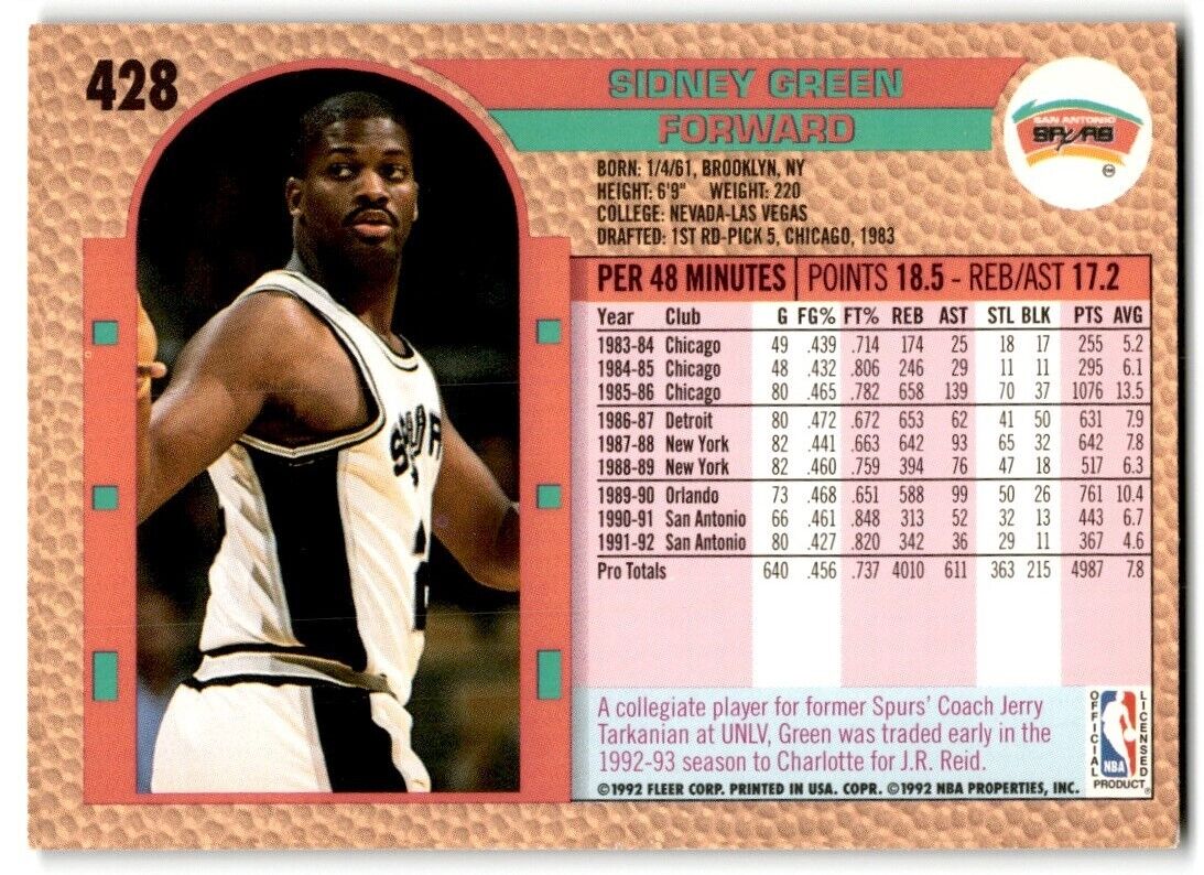 1992-93 Fleer Sidney Green San Antonio Spurs #428