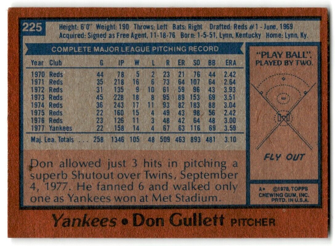 1978 Topps Don Gullett New York Yankees #225