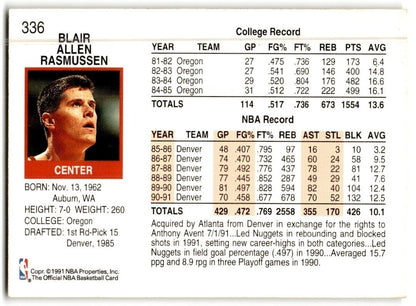 1991-92 Hoops Blair Rasmussen Atlanta Hawks #336