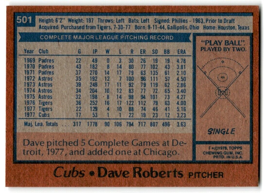 1978 Topps Dave Roberts Chicago Cubs #501