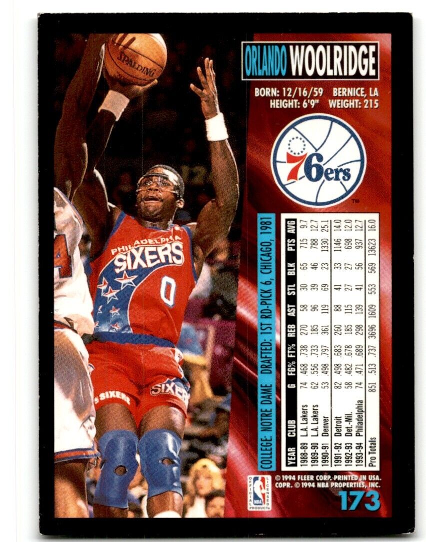 1994-95 Fleer Orlando Woolridge Philadelphia 76ers #173