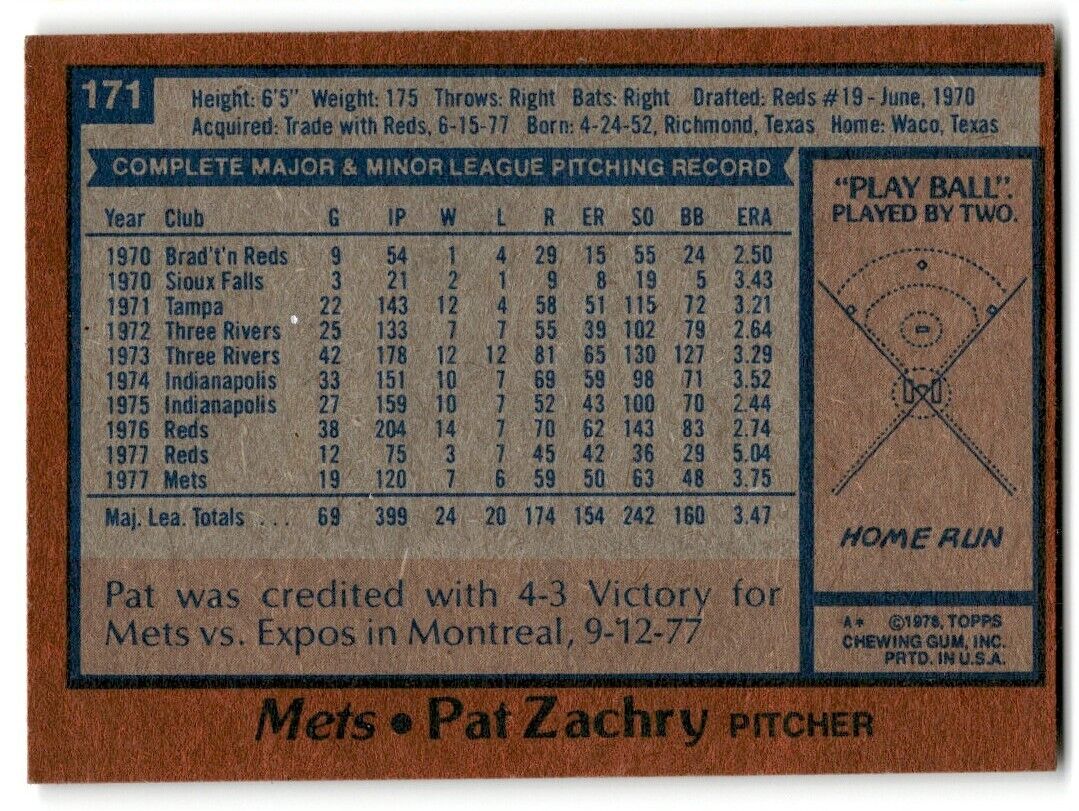 1978 Topps Pat Zachry New York Mets #171