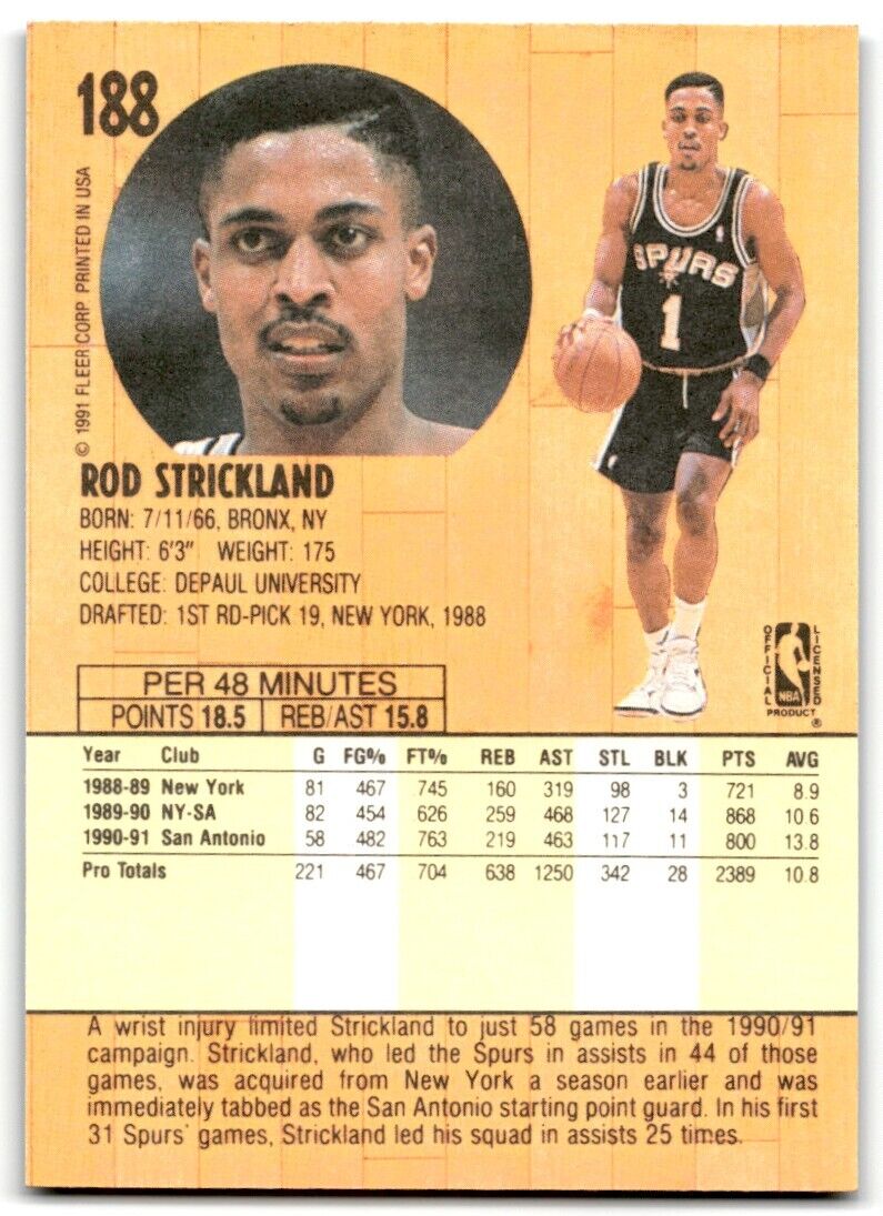 1991-92 Fleer Rod Strickland San Antonio Spurs #188