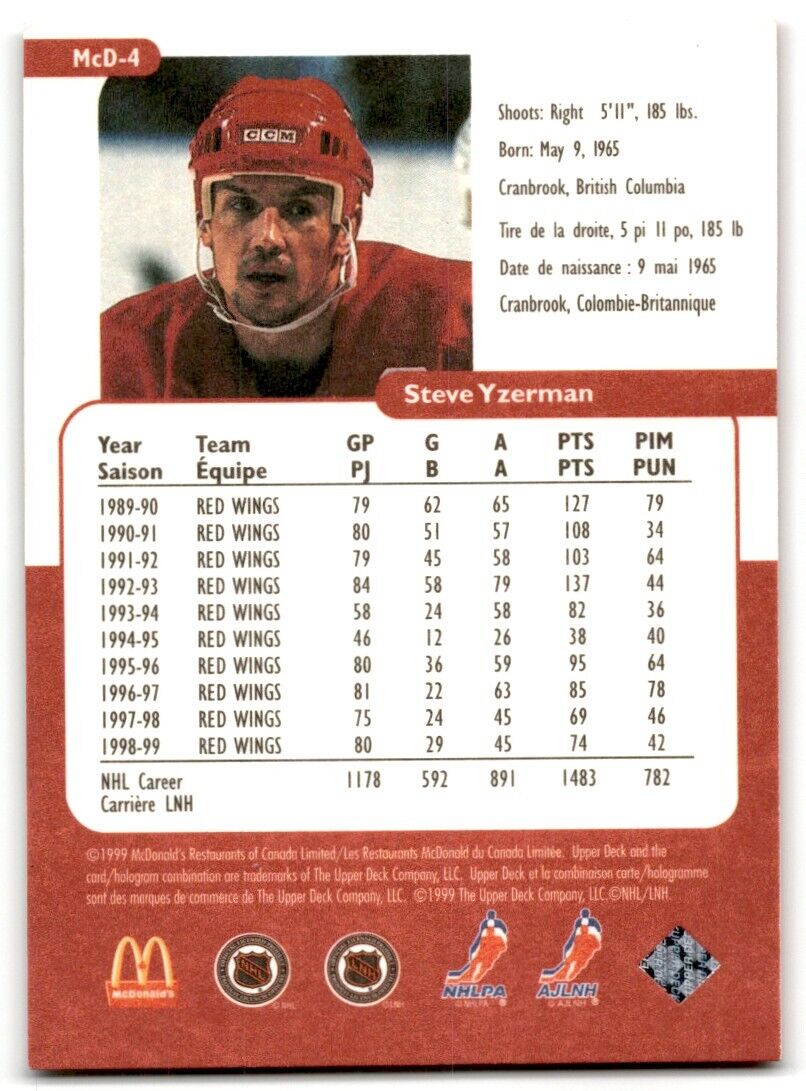 1999-00 Upper Dexk Retro McDonald's Steve Yzerman Detroit Red Wings #MCD-4