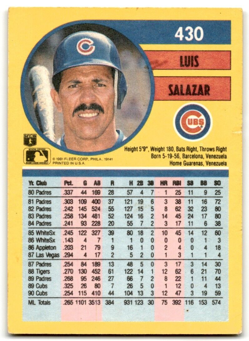 1991 Fleer Luis Salazar Chicago Cubs #430