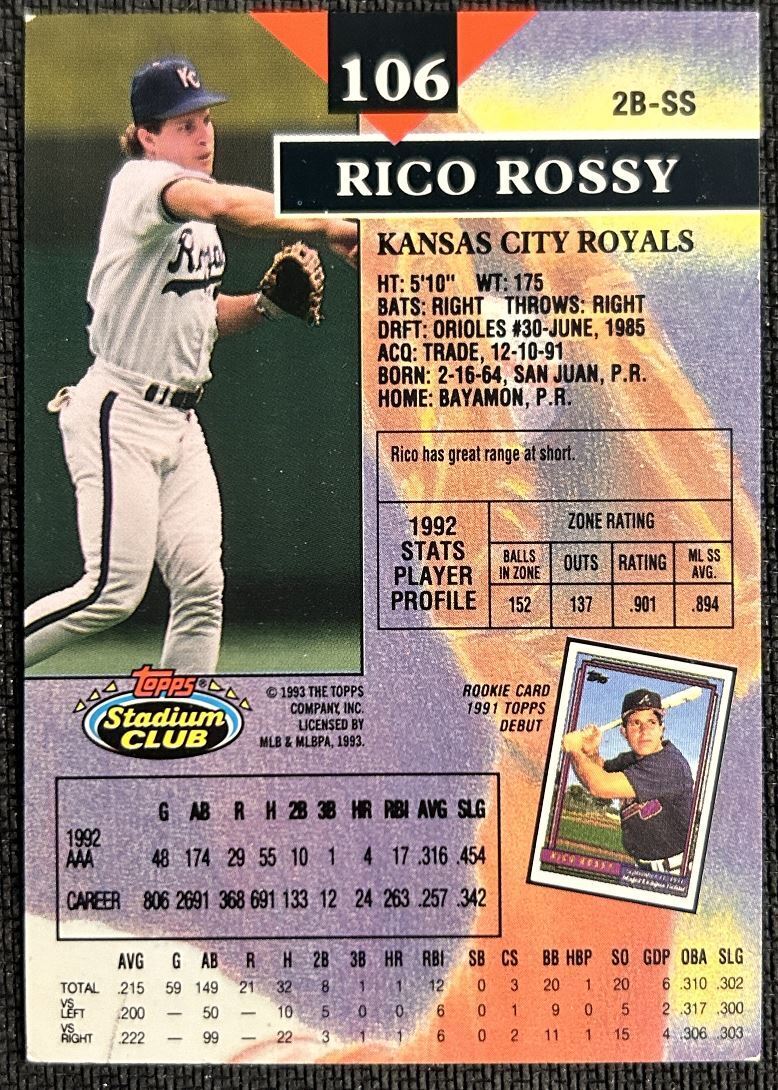 1993 Topps Stadium Club Rico Rossy Kansas City Royals #106