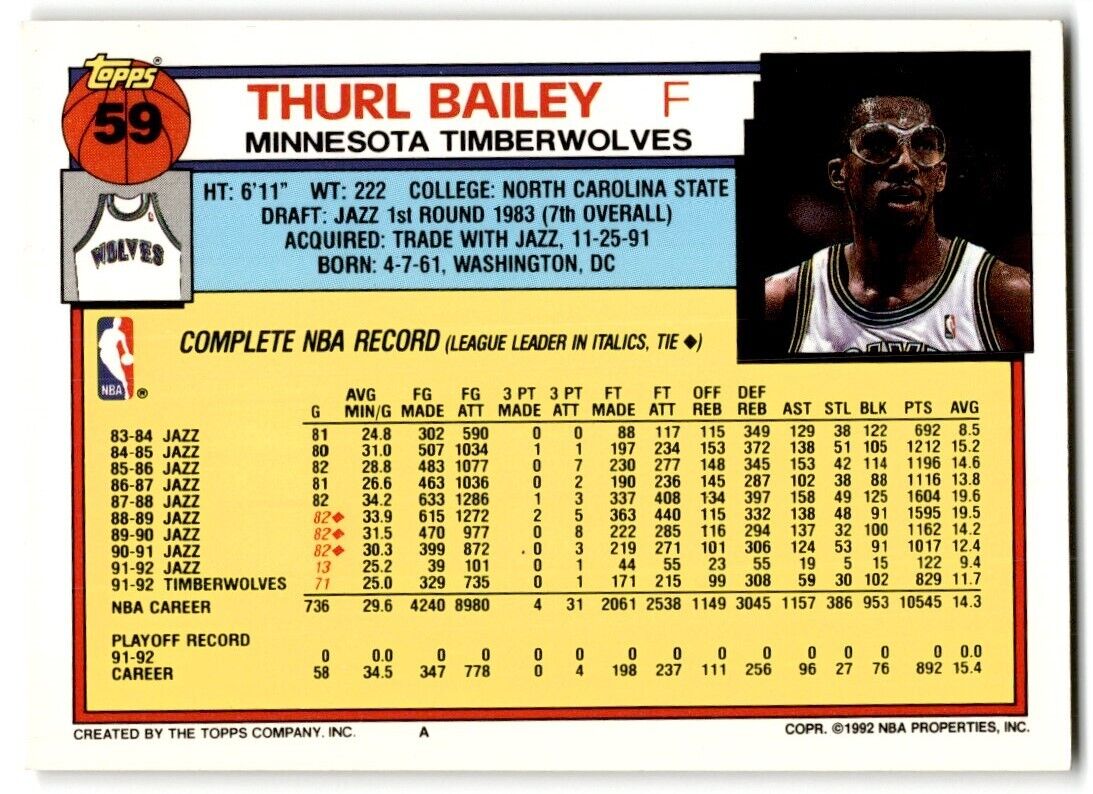 1992-93 Topps Thurl Bailey Minnesota Timberwolves #59