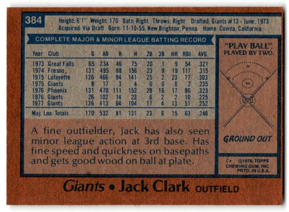 1978 Topps Jack Clark San Francisco Giants #384