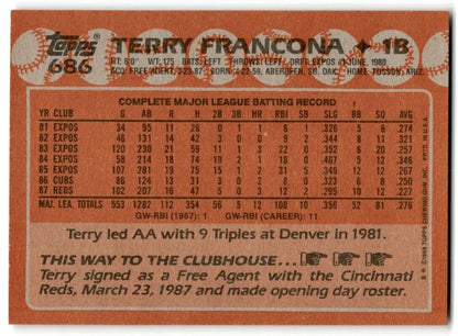 1988 Topps Terry Francona Cincinnati Reds #686